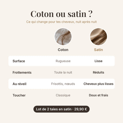 Taie d'oreiller en satin